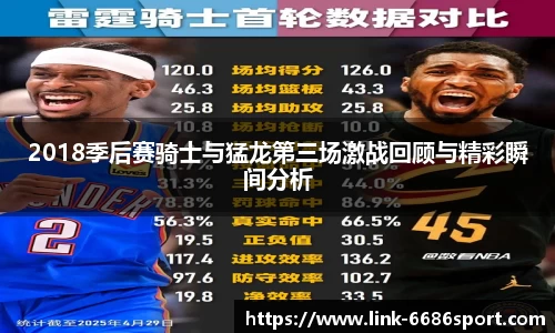 2018季后赛骑士与猛龙第三场激战回顾与精彩瞬间分析