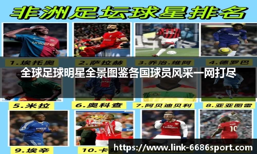 全球足球明星全景图鉴各国球员风采一网打尽