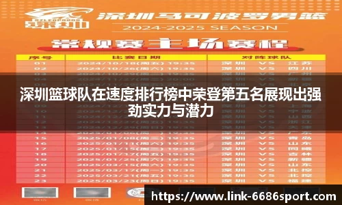 深圳篮球队在速度排行榜中荣登第五名展现出强劲实力与潜力