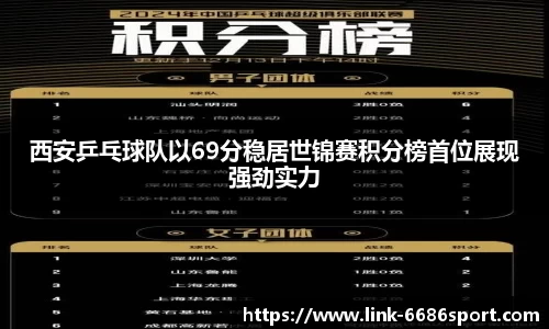 西安乒乓球队以69分稳居世锦赛积分榜首位展现强劲实力