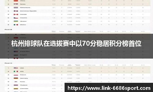 杭州排球队在选拔赛中以70分稳居积分榜首位