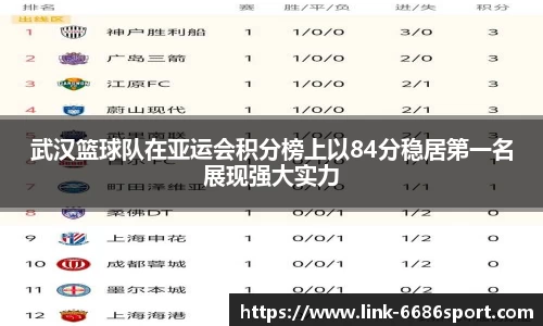 武汉篮球队在亚运会积分榜上以84分稳居第一名展现强大实力