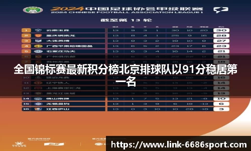 全国锦标赛最新积分榜北京排球队以91分稳居第一名