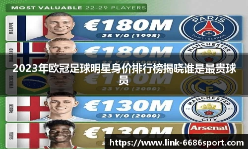 2023年欧冠足球明星身价排行榜揭晓谁是最贵球员